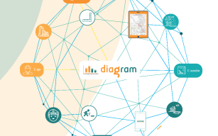 Image d'illustration de Méthode de Diagnostic Permanent (Diagram) 3/3 - Ouvrir en plein écran