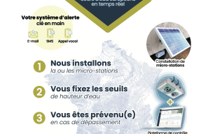Image d'illustration de Service micro-station vorteX-io 1/1 - Ouvrir en plein écran