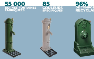 Image d'illustration de Large gamme de Bornes Fontaines BAYARD® 1/4 - Ouvrir en plein écran
