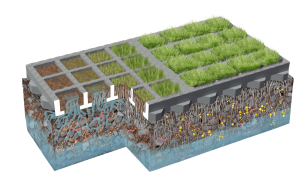 Image d'illustration de Système de sol végétalisé O2D GREEN 3/5 - Ouvrir en plein écran