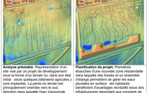Image d'illustration de SCALGO Live: la plateforme digitale pour l'eau 6/6 - Ouvrir en plein écran