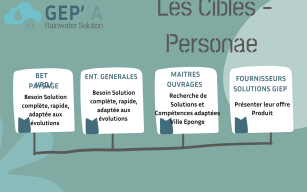 Image d'illustration de GEP'IA 4/8 - Ouvrir en plein écran