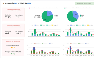 Image d'illustration de Diagnostic ZAN et désimperméabilisation OMNI-DIAG 1/2 - Ouvrir en plein écran