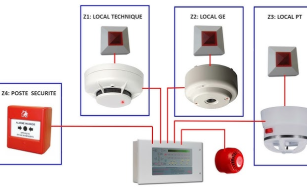 Image d'illustration de Installation de systèmes de détection incendie 1/1 - Ouvrir en plein écran