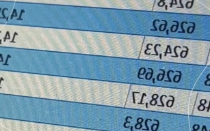 Image d'illustration de Expertise et conseils sur l'eau 3/3 - Ouvrir en plein écran