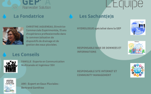 Image d'illustration de GEP'IA 6/8 - Ouvrir en plein écran