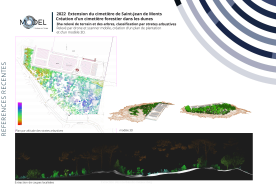 Image d'illustration de MODEL 3/4 - Ouvrir en plein écran