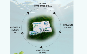 Image d'illustration de ACTIONS PLANETE PROPRE 1/1 - Ouvrir en plein écran