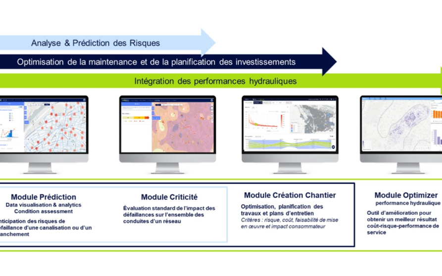 Image d'illustration de Asset Advanced - l'IA au service de la gestion patrimoniale réseaux 1/2 - Ouvrir en plein écran