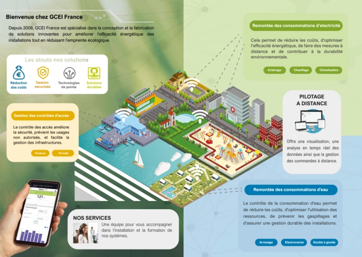 Image d'illustration de Radio relève de compteurs d’eau 3/3 - Ouvrir en plein écran