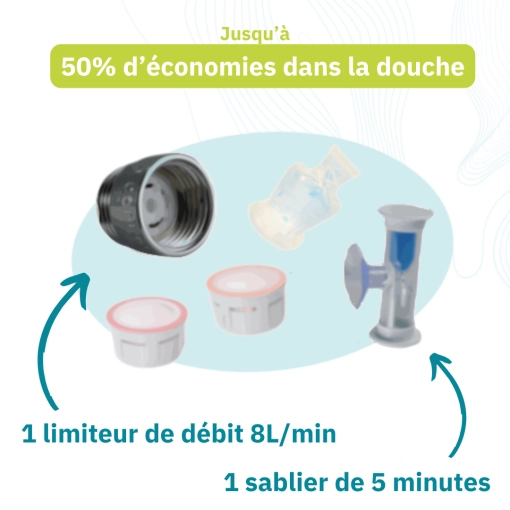 Image d'illustration de Fourniture de kits d'économies d'eau 2/5 - Ouvrir en plein écran