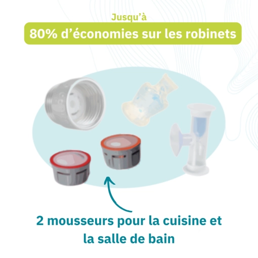 Image d'illustration de Fourniture de kits d'économies d'eau 3/5 - Ouvrir en plein écran