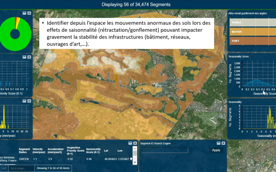 Image d'illustration de Gestion des réseaux depuis l'espace 4/4 - Ouvrir en plein écran