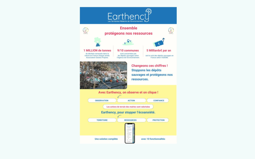Image d'illustration de Earthency pour stopper les dépôts sauvages de déchets 1/2 - Ouvrir en plein écran