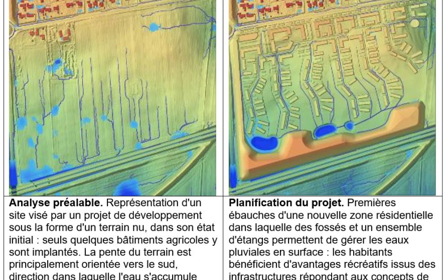 Image d'illustration de SCALGO Live: la plateforme digitale pour l'eau 6/6 - Ouvrir en plein écran