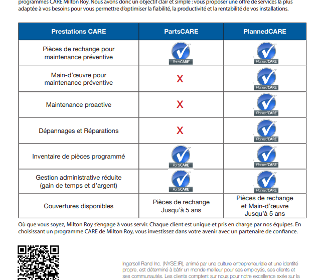 Image d'illustration de Maintenance  des installations 2/2 - Ouvrir en plein écran