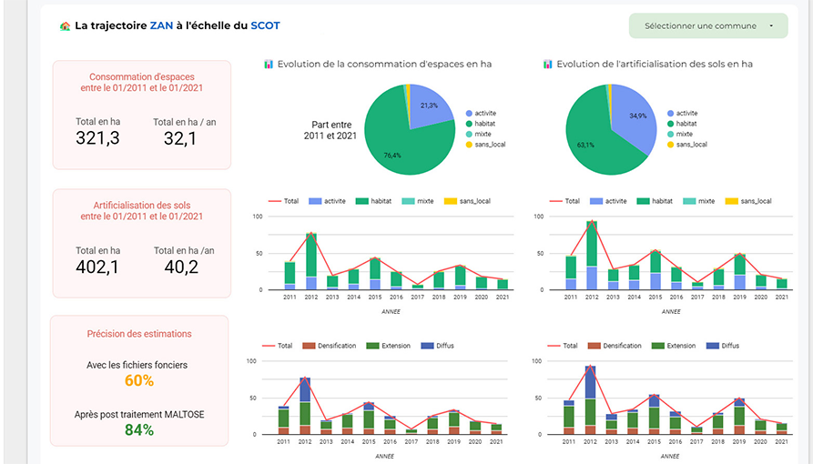 Image d'illustration de Diagnostic ZAN et désimperméabilisation OMNI-DIAG 1/2 - Ouvrir en plein écran