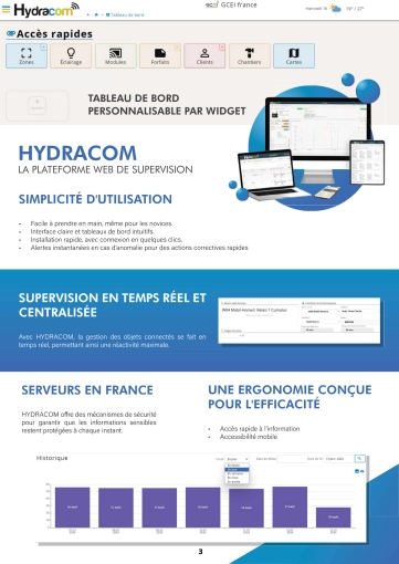 Image d'illustration de Boîtiers de mesure de taux hydrique et température des sols, Arrosage intelligent 2/2 - Ouvrir en plein écran