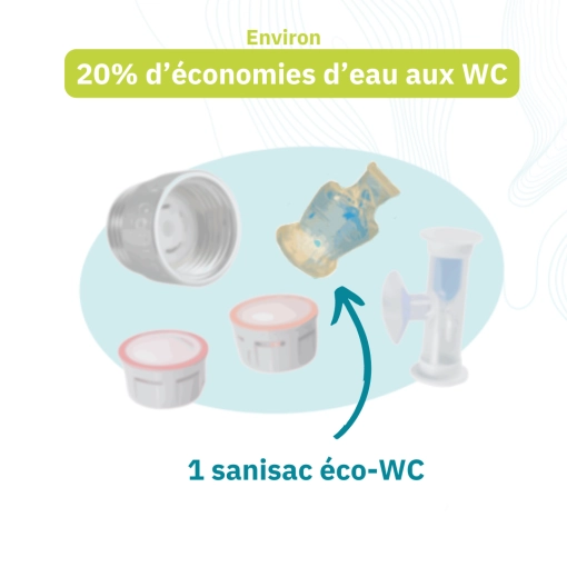 Image d'illustration de Fourniture de kits d'économies d'eau 4/5 - Ouvrir en plein écran