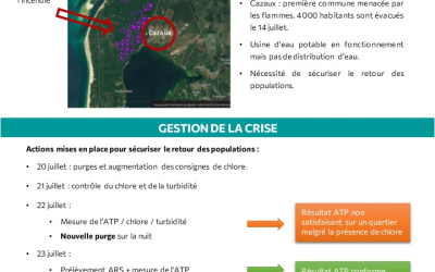 Incendies en Gironde