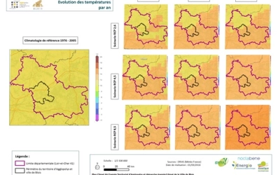 Elaboration et suivi d'un PCAET (Plan Climat-Air-Energie territorial)