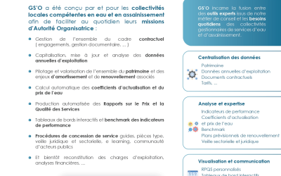 Logiciel de gestion et de pilotage des services d'eau et d'assainissement