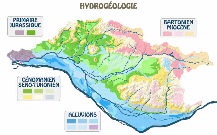 L’eau potable provient des ressources souterraines dont les trois nappes (alluviale, séno-turonienne, cénomanienne) – Crédit photo : Banque des Territoires