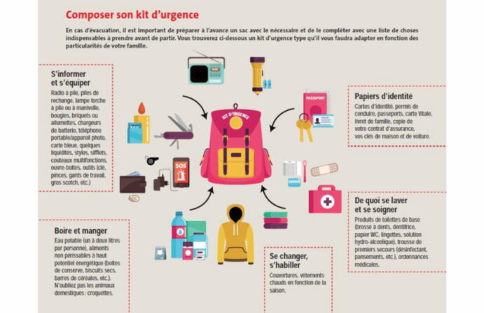 Le site Internet de l’observatoire des risques explique de quoi doit être composé un kit d’urgence en cas d’évacuation de son domicile. - Crédit photo : Banque des Territoires