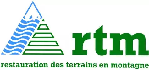 RTM (ONF)